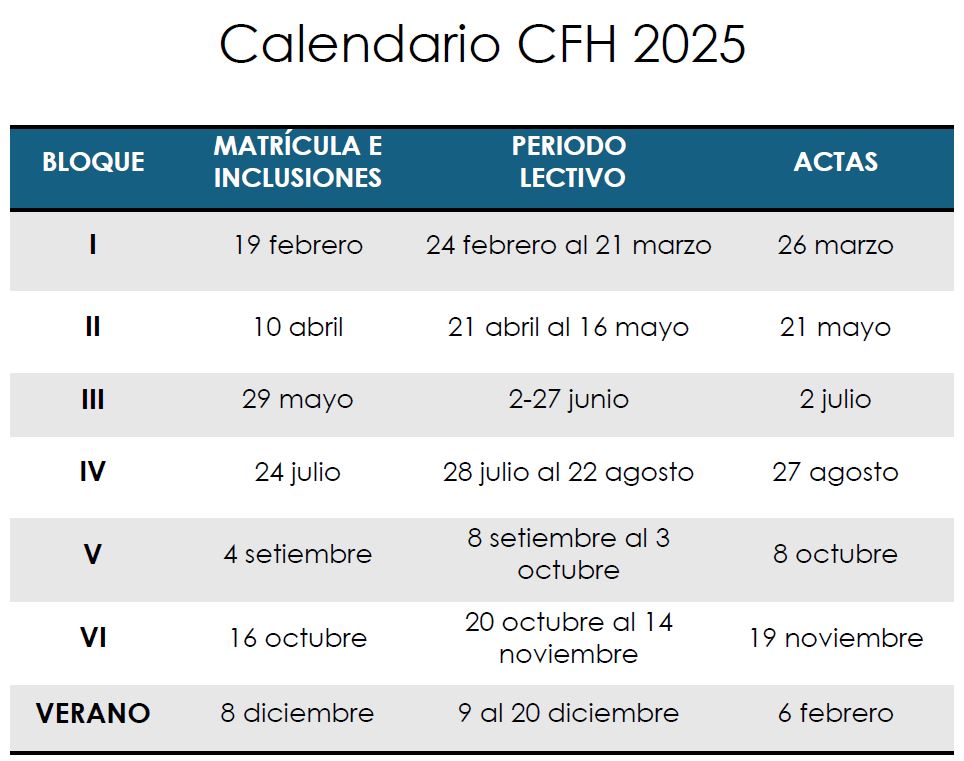 Calendario 2025