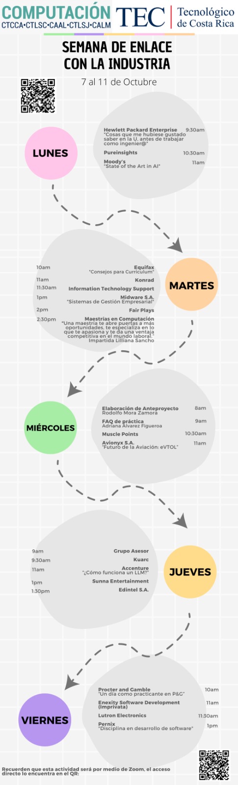 Computación Semana de Enlace con la industria