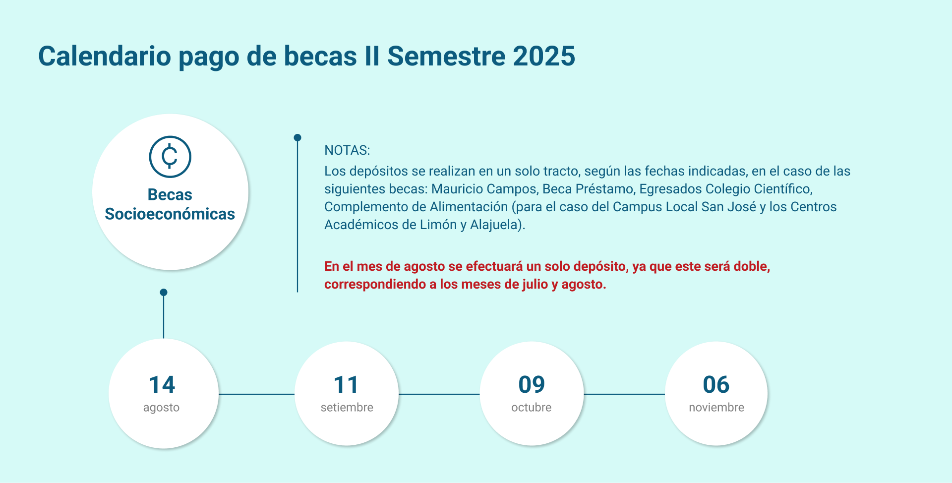 BANNER FECHAS
