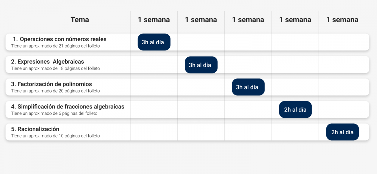 calendario