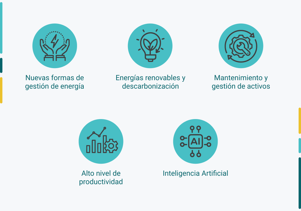 Conocimientos de la Maestría. Nuevas formas de gestión de energía, energías renovables y descarbonización, mantenimiento y gestión de activos, alto nivel de productividad e inteligencia artificial.