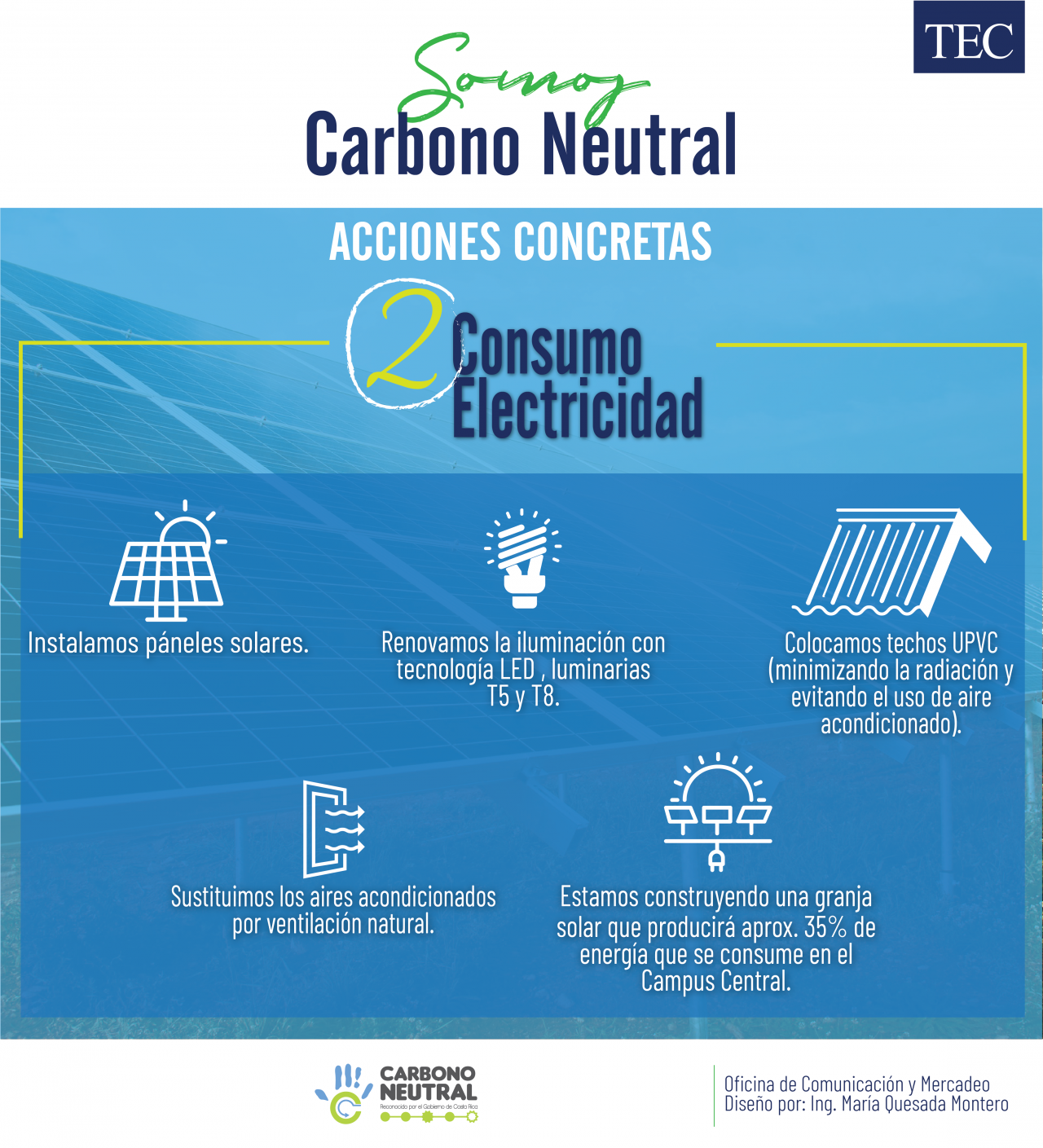 consumo_redes