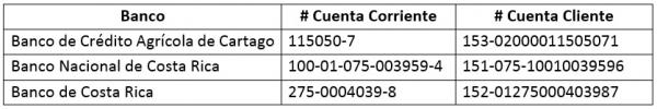 cuentas_banco_0