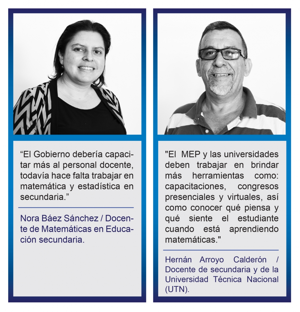 inserciones_escritas