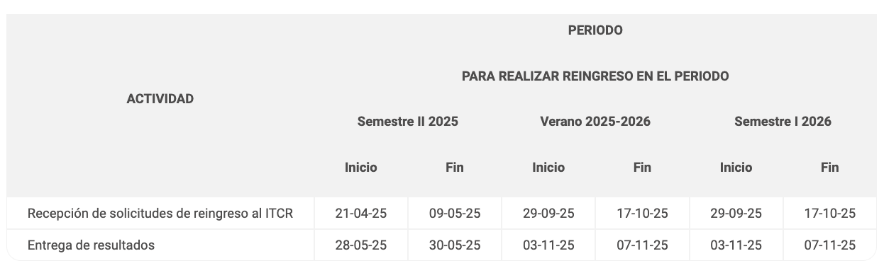 calendario reingreso