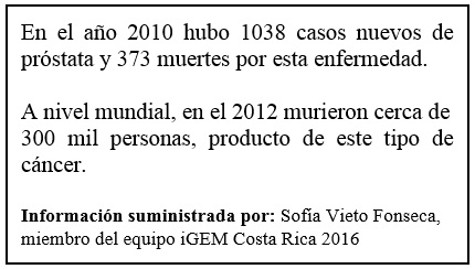 indices__0