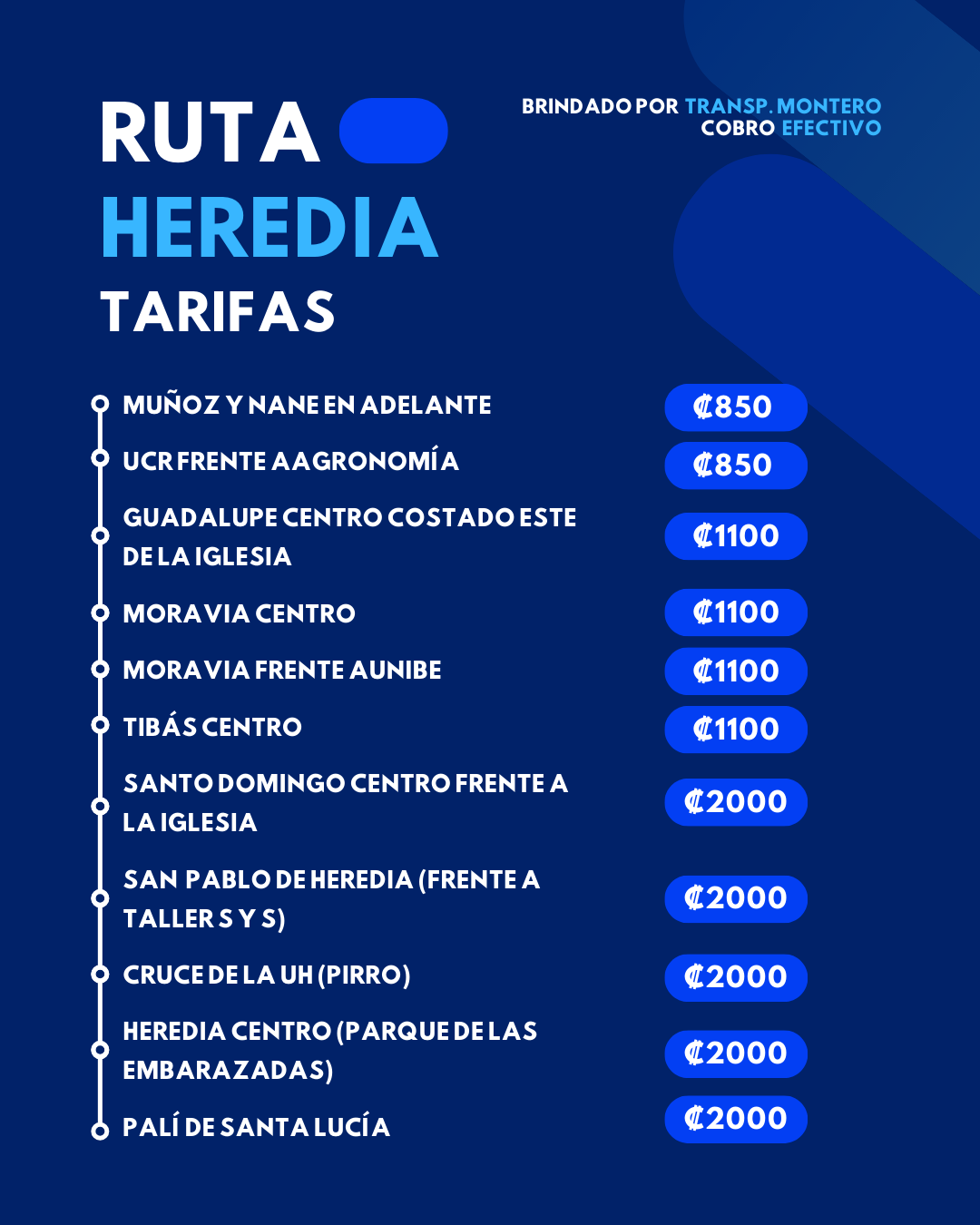Tarifas de Heredia