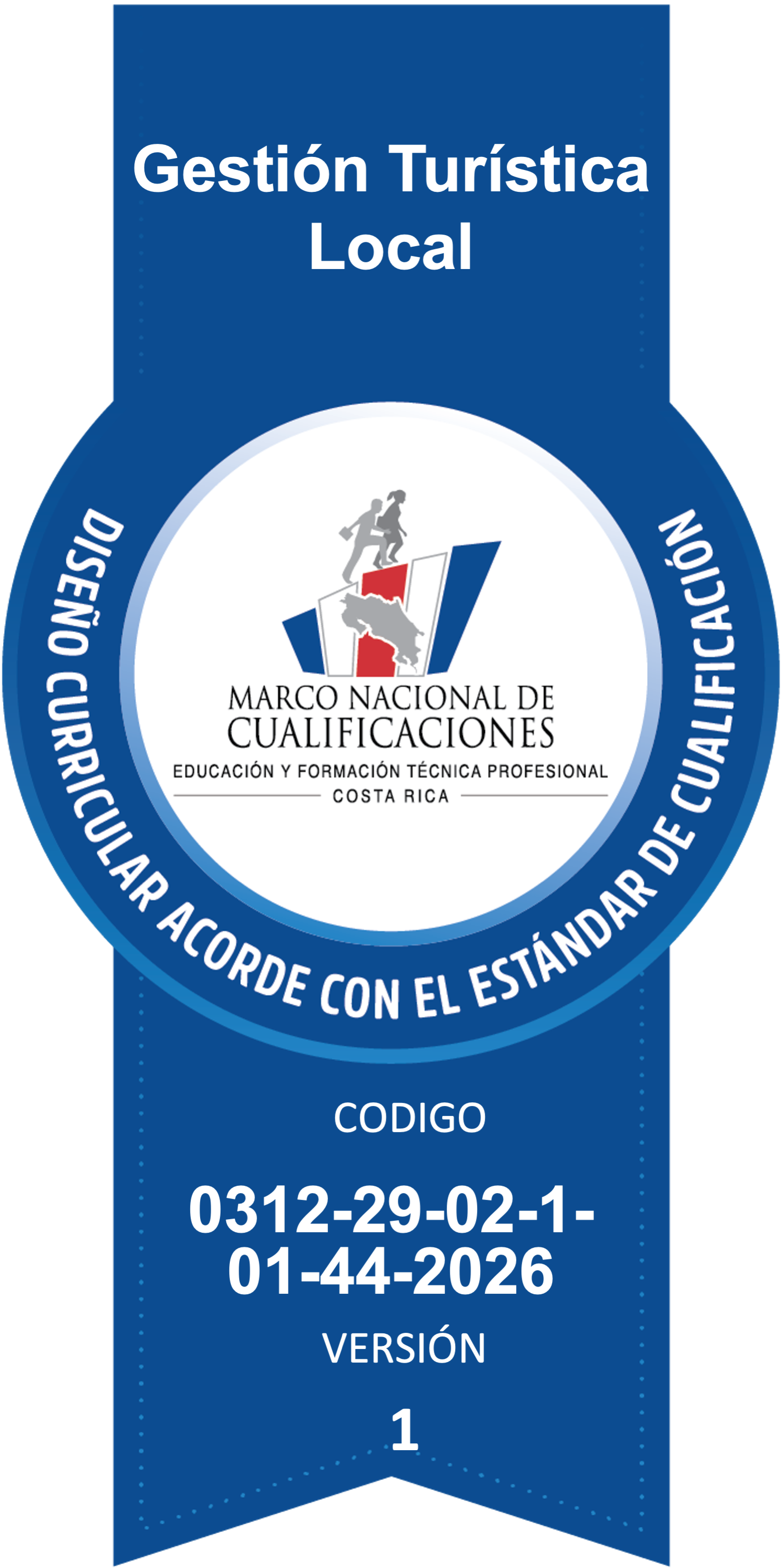 marco cualificaciones