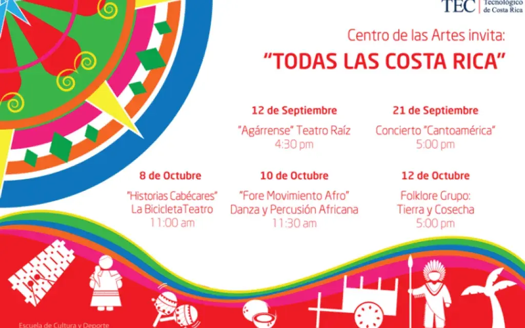 afiche-todas-las-costa-ricas (1)