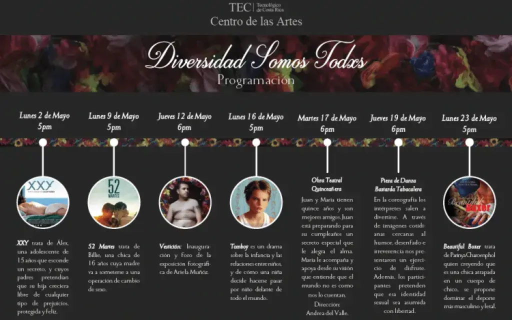 diversidad