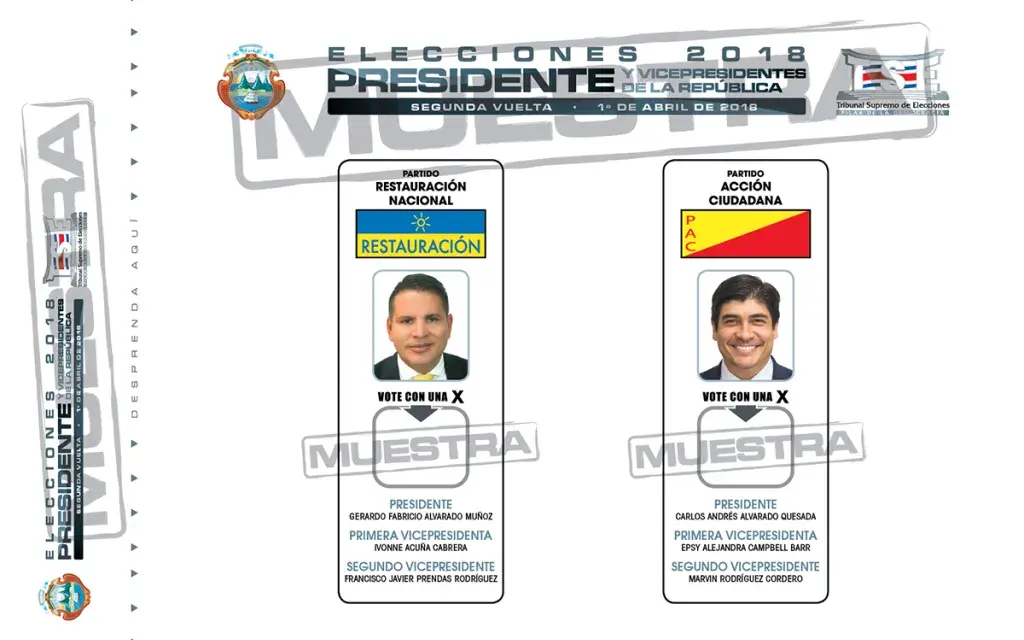 elecciones