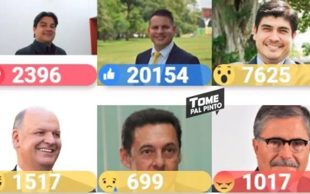 Encuesta