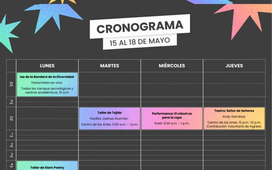 Cronograma