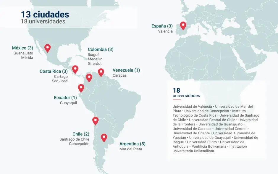 Mapa con los 8 países y 13 ciudades donde se realizaron las 24 reuniones de la Red Motiva (México, Costa Rica, Colombia, Venezuela, Ecuador, Chile, Argentina y España)