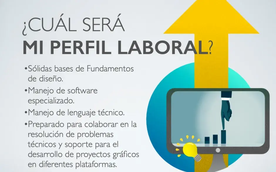 Perfil laboral