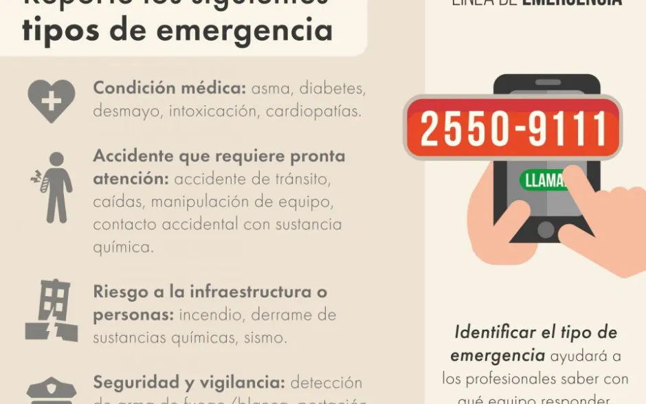 tipos de emergencia: condición médica, accidente que requiere pronta atención, riesgo a la infraestructura o personas, seguridad y vigilancia