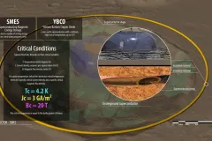 ciudad para Marte