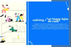 definición coliving