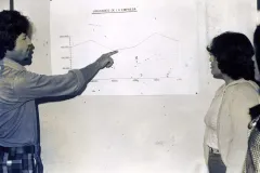 Estudiantes durante los primeros años de la Escuela de Administración de Empresas, en una etapa pionera de crecimiento académico y formación profesional.