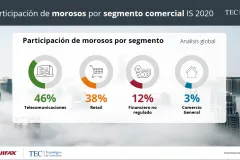 Resultado1
