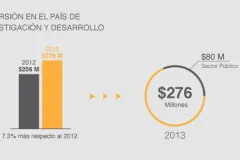 Infografia