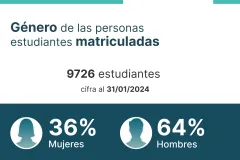 Estadísticas de ingreso estudiantil 2024