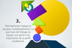 Equipos multidiciplinarios