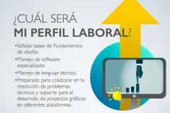 Perfil laboral