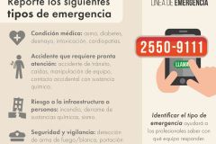 tipos de emergencia: condición médica, accidente que requiere pronta atención, riesgo a la infraestructura o personas, seguridad y vigilancia