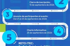 Afiche del evento contiene la misma información del artículo