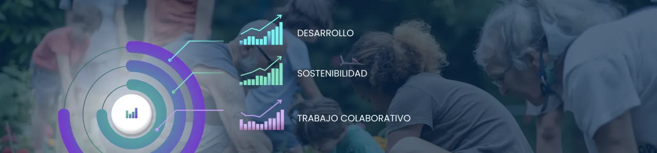 Maestría en Desarrollo Económico Local