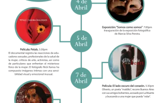 ciclo-cine-cuerpo-libertad
