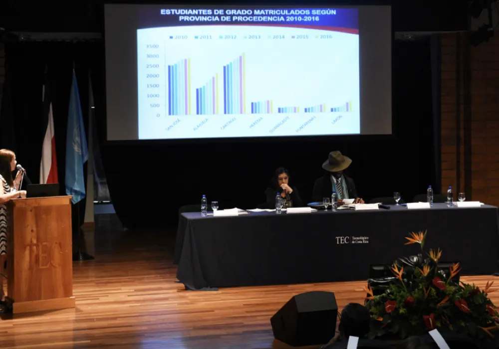 Presentación oficial de la segunda edición del Compendio Estadístico 2009-2015