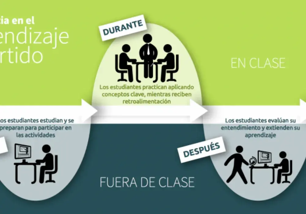 Infografía