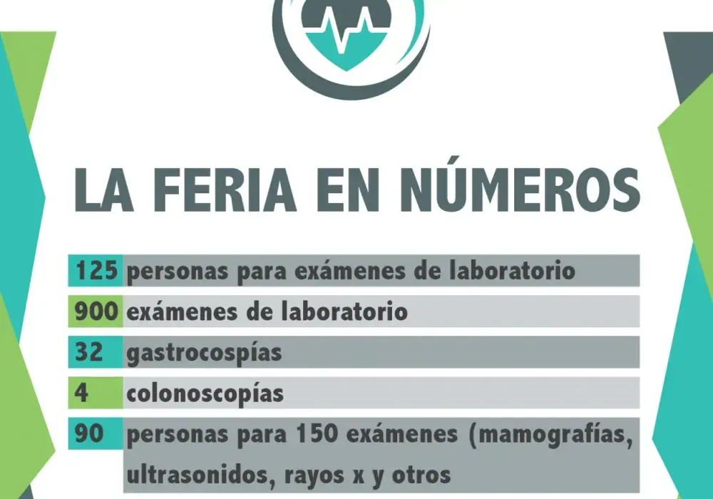 Infografía