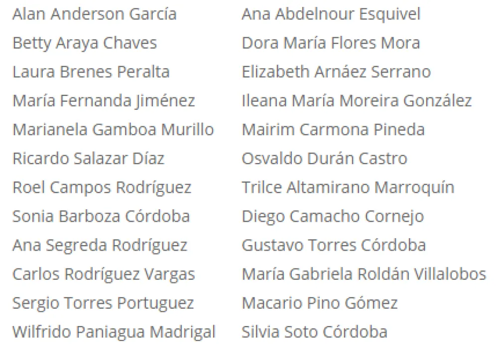 Profesores