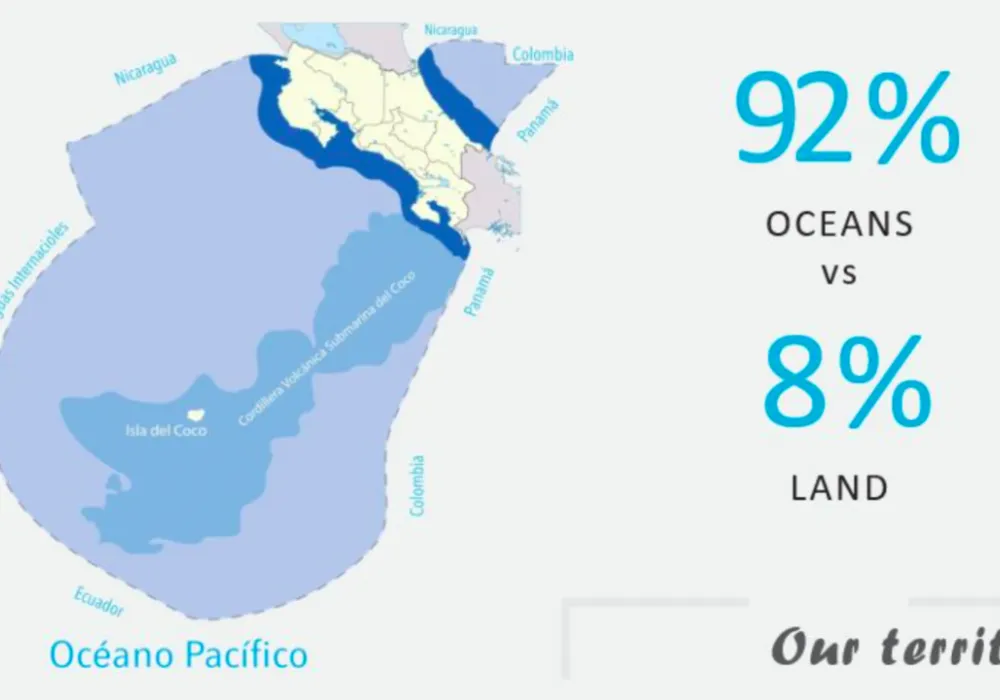 Infografía