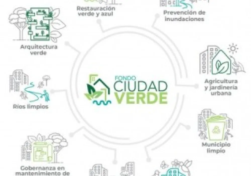 Infografía
