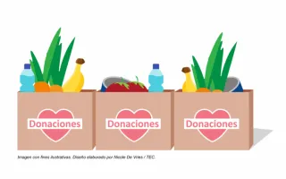 Donaciones