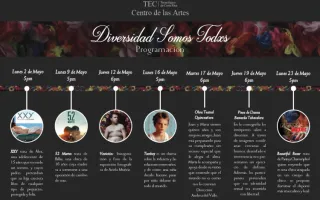 diversidad
