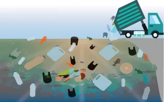Plastico