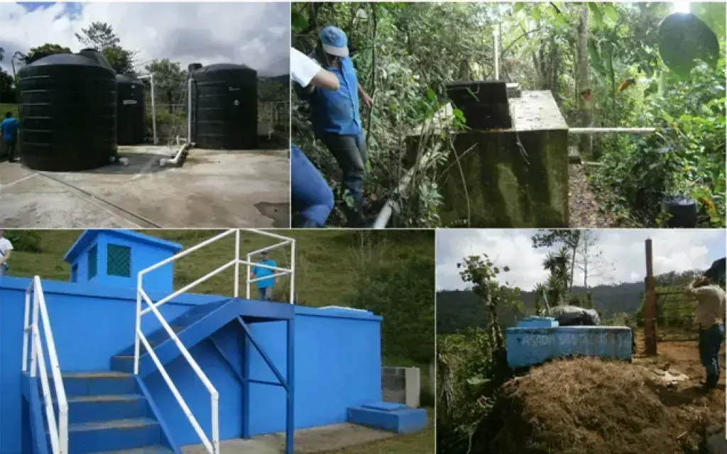 Investigadores del CIPA publican importante artículo para la revista: Sustainable Water Resources Management